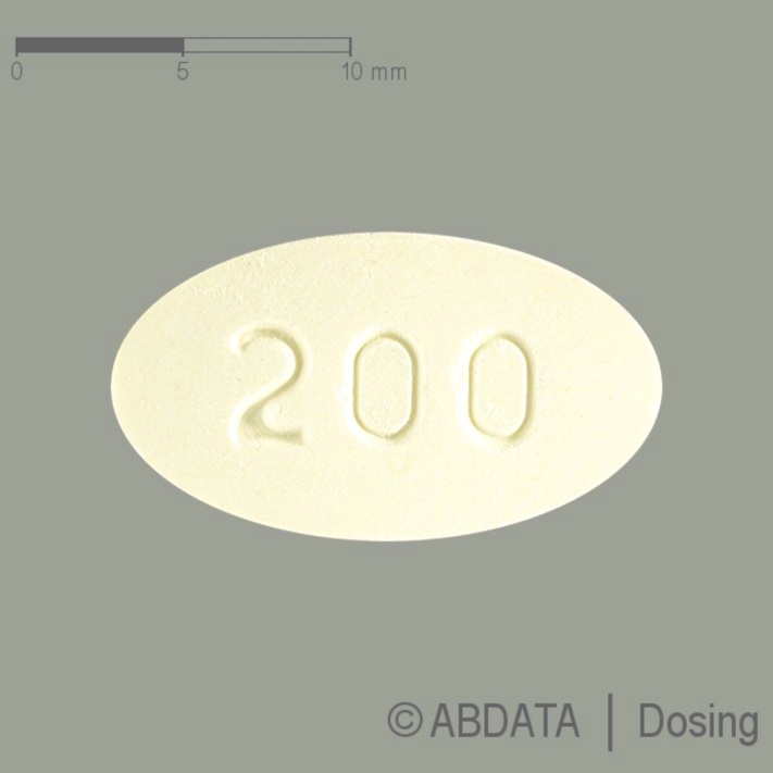 Clozapin Bestellen Apotheke günstig