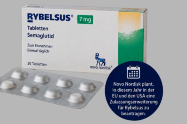 Semaglutid Bestellen Preis Deutschland